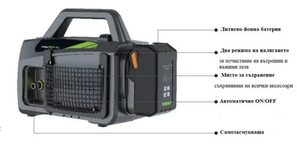 Masina de igienizare climatizator cu acumulator PCW-4Li
